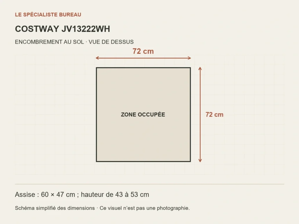 Schéma COSTWAY JV13222WH : encombrement au sol de 72 cm par 72 cm.