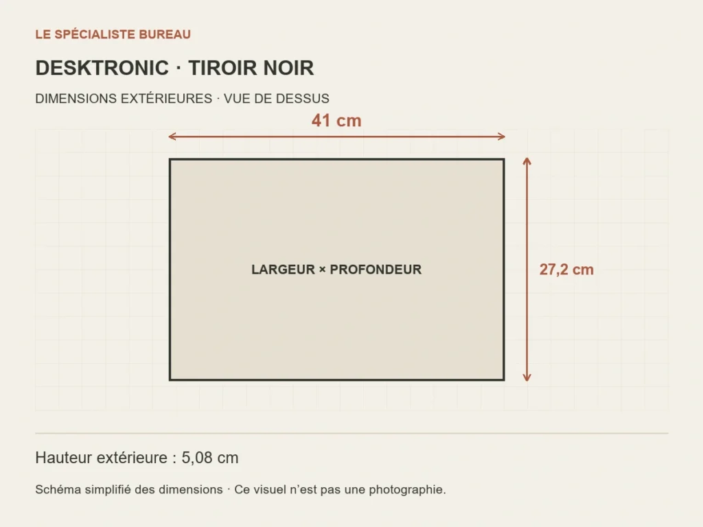 Schéma DESKTRONIC · TIROIR NOIR : dimensions extérieures de 41 cm par 27,2 cm.